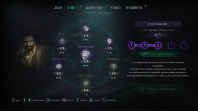 Call of Cthulhu ��������